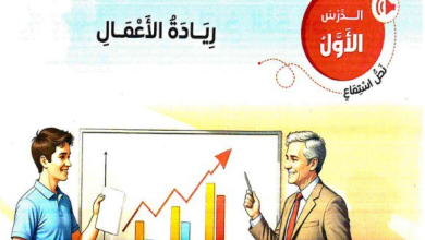 شرح درس ريادة الأعمال للصف الأول الإعدادي الترم الثاني 2026 - منهج اللغة العربية الجديد